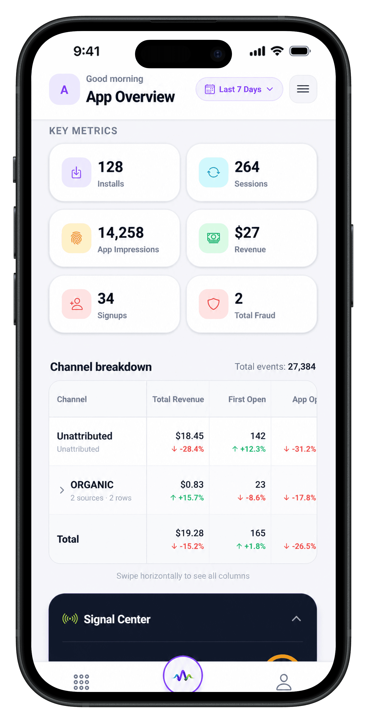 AppVibezz — 1